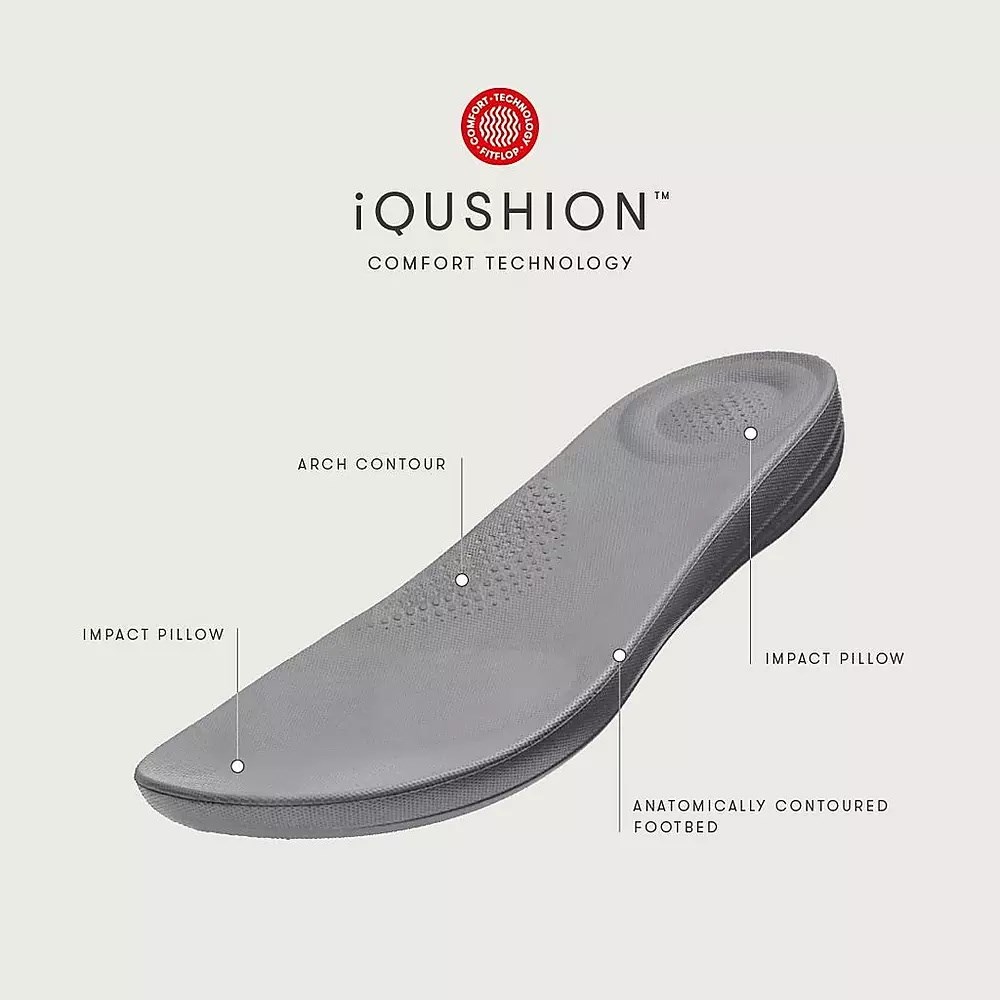 Fitflop IQUSHION Ergonomic Flip Flops Dame Mint | 456182-X